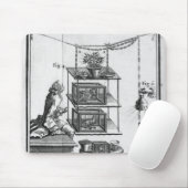 Experimentieren mit Strom Mousepad (Mit Mouse)