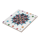 Explodieren/erweiternd Fliese (Seite)