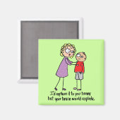 Explodierendes Brain Magnet (Vorderseite/Rückseite)