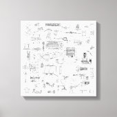 Explodierte Ansicht von Patentdiagrammen Stretchie Leinwanddruck (Vorderseite)