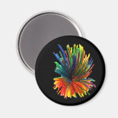 Explosion des Farbmagneten Magnet (Vorderseite/Rückseite)