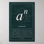 Exponent Poster (Vorne)