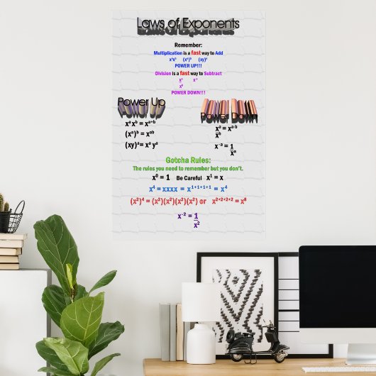 Exponentenposter Poster (Heimbüro)