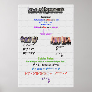 Exponentenposter Poster