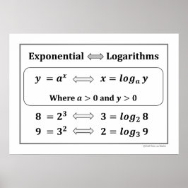 Exponential- und Logarithmusposter Poster