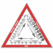 Expositionsdreieck Aufkleber (Vorderseite)