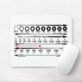 Exposure Cheat Sheet Mousepad (Mit Mouse)
