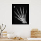 Extra Digit X-ray Right Hand Poster (Küche)