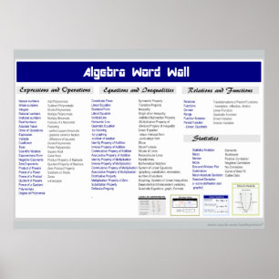 Extra große Algebra Word Wall Poster