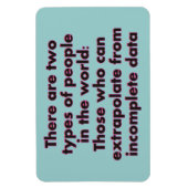 Extrapolieren Sie das... Magnet (Vertikal)