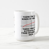 Extrapolieren Sie von der unvollständigen Kaffeetasse (VorderseiteRechts)