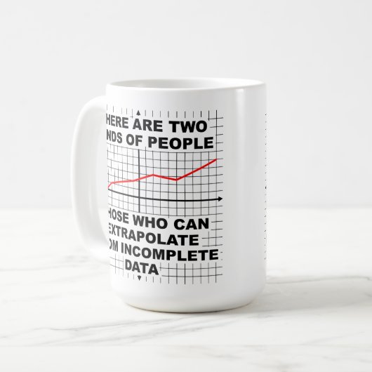 Extrapolieren Sie von der unvollständigen Kaffeetasse (Vorderseite Links)