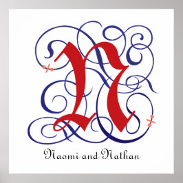 Extravagantes Gothic Caps Letter N, 300dpi PNG Pos Poster