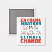 Extremes Wetter ist Klimawandel Magnet (Vorderseite/Rückseite)