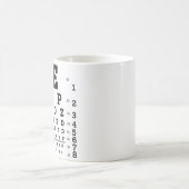 Eye Chart Optometrist Kaffeetasse (Mittel)