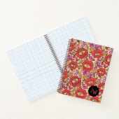 Eye Doodle Spiral Notebook Notizblock (Innenseite)