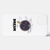 Eye Dream Anatomical Case-Mate iPhone Hülle (Rückseite (Horizontal))