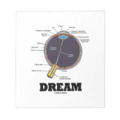 Eye Dream Anatomical Notizblock (Vorderseite)