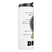 Eye Dream Anatomical Thermosbecher (Nach links gedreht)