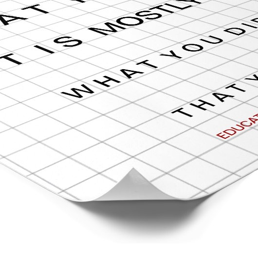 EYE-Q-CHART POSTER (Ecke)