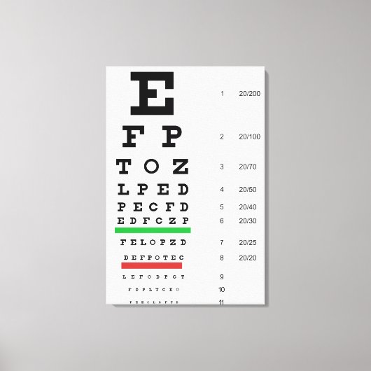 Eye Vision Snellen Chart Ophthalmology Leinwanddruck (Vorderseite)