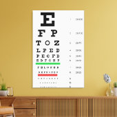 Eye Vision Snellen Chart Ophthalmology Leinwanddruck (Insitu (Wohnzimmer))