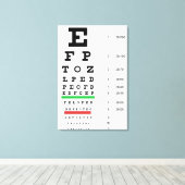 Eye Vision Snellen Chart Ophthalmology Leinwanddruck (Insitu (Holzboden))