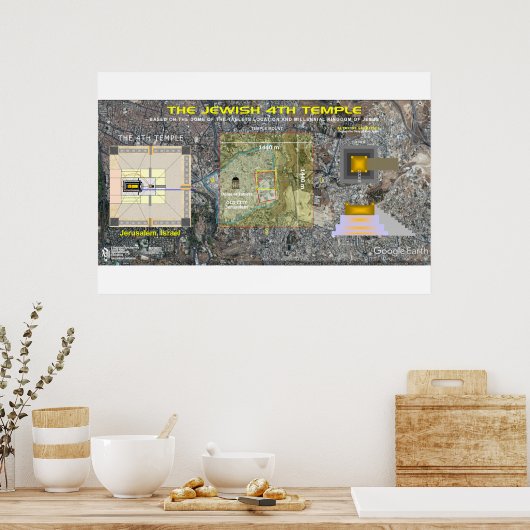 Ezekiels 4. Tempel-2 Poster (Küche)