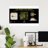 Ezekiels 4. Tempel Poster (Heimbüro)