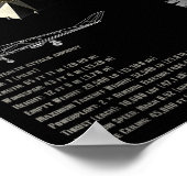 F-117 Nighthawk-Tarnkämpfflugzeug-Spezifikation  Poster (Ecke)