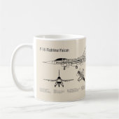 F-16 Falken bekämpfen - Flugzeugkonzepte SD Kaffeetasse (Links)