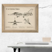 F-16 Falken bekämpfen - Flugzeugkonzepte SD Poster