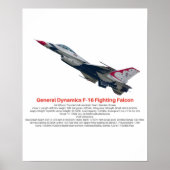 F-16 Falkenbekämpfungsjet Poster (Vorne)