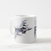 F-16 Fighting Falcon Kaffeetasse (Vorderseite Links)