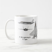 F-35 Lightning II Kaffeetasse (Links)