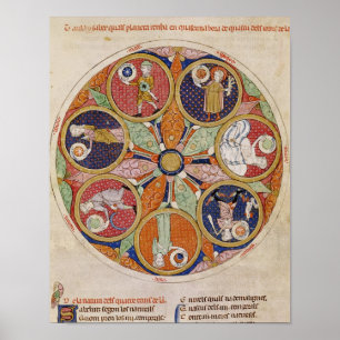F.56r Tabelle der Planeten Poster