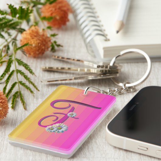 F Anfangsschlüsselkette Schlüsselanhänger (Vorderseite rechts)