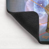 F--k Niveau 4 Mousepad ja (Ecke)