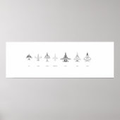 F-Serie Kämpfer-Konturen Poster (Vorne)