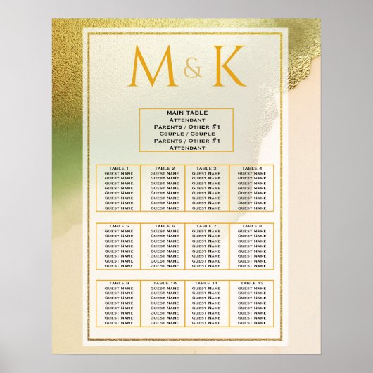 Fab Chartreuse 🤵 kühne & stilvolle Budgetheirat Poster (Vorne)