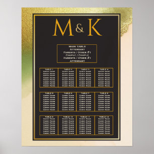 Fab Chartreuse 🤵 kühne & stilvolle Budgetheirat Poster
