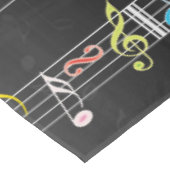 Fab Musiknoten auf Schwarzem Tischdecke (Schrägansicht)