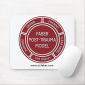 Faber-Posten-Trauma-Modell-Mausunterlage Mousepad (Mit Mouse)