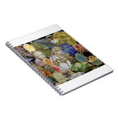 Fabrikeier Notizblock (Rechte Seite)