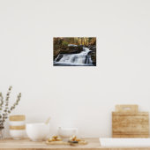 Fabrikschwellen Poster (Küche)