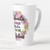 Fabuela wie ein regelmäßiger Abuela nur Weg vorbil Milchtasse (Rechte Ecke)