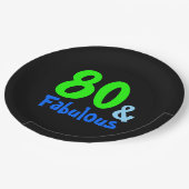 Fabulous Tropical Birthday Pappteller (Schrägansicht)