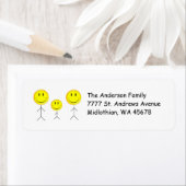 Faces-Rückgabeadresse-Label (Insitu)