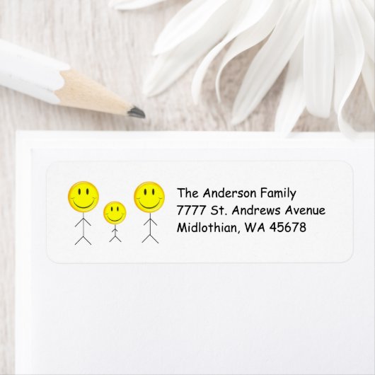 Faces-Rückgabeadresse-Label (Insitu)