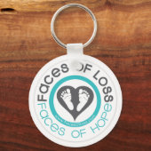 Faces-Schlüsselanhänger Schlüsselanhänger (Vorderseite)